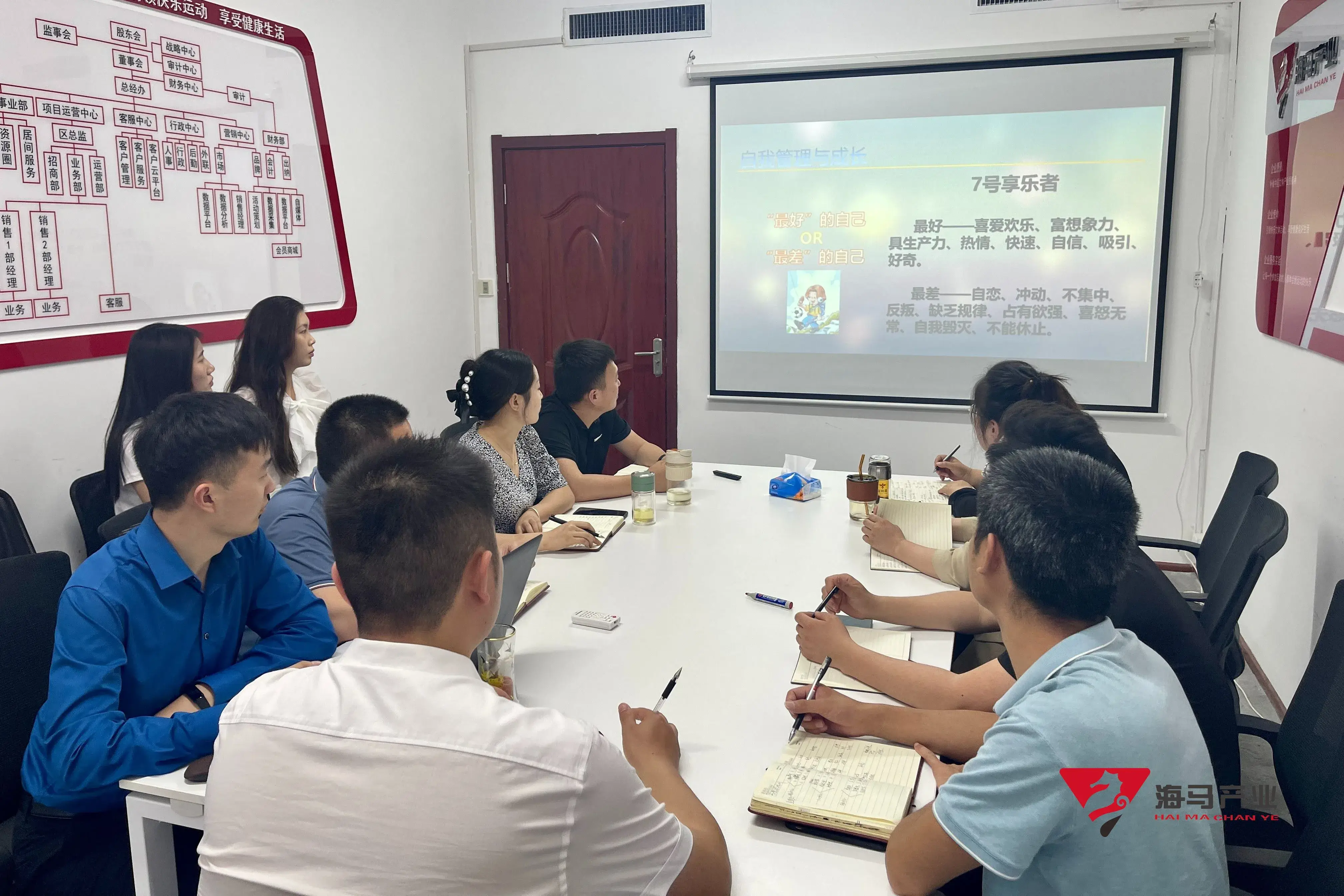 “九型人格”k1体育文化产业集团培训活动