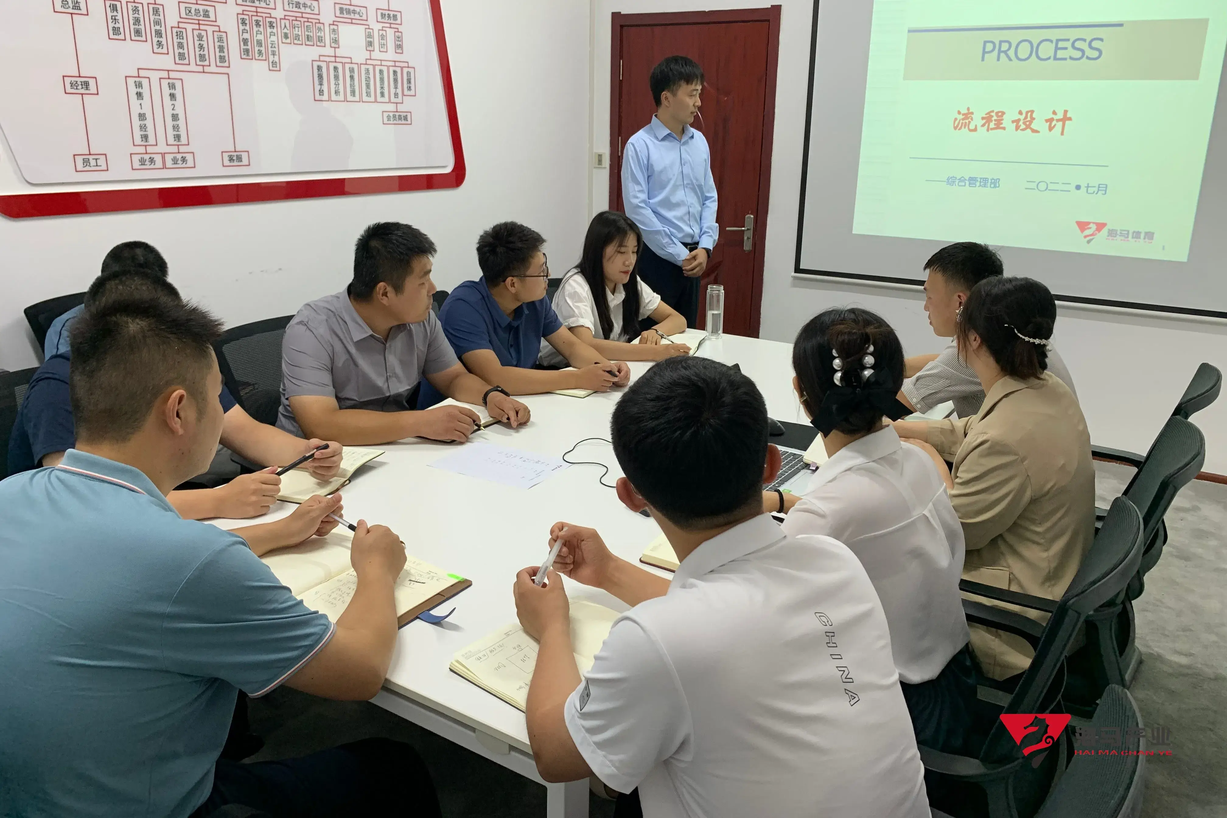 k1体育组织召开《流程设计》专项培训会议